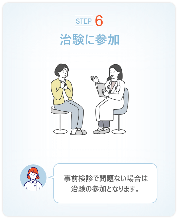 捨てプ５　治験に参加 事前検診で問題ない場合は治験の参加となります。