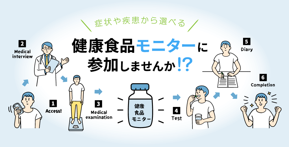 健康食品モニターとは