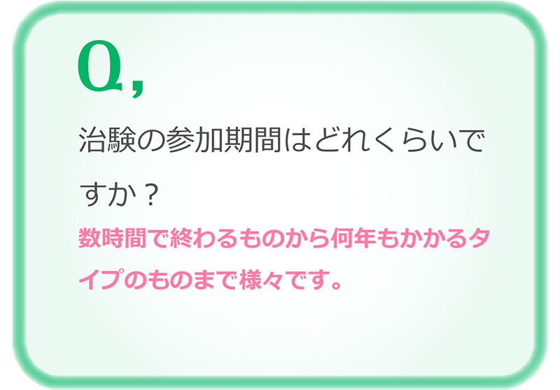 治験の参加期間はどれくらいですか？数時間で終わるものから何年もかかるタイプのものまで様々です。