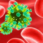 HIV感染