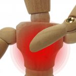 帯状疱疹の症状