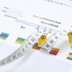 糖尿病患者の管理指標