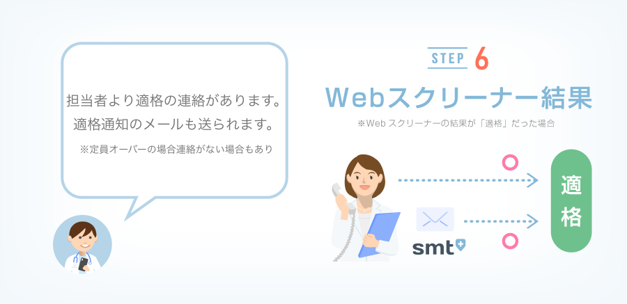 step7